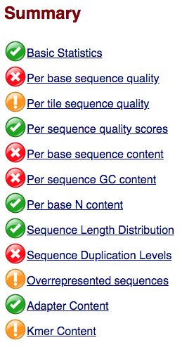 fastqc_summary